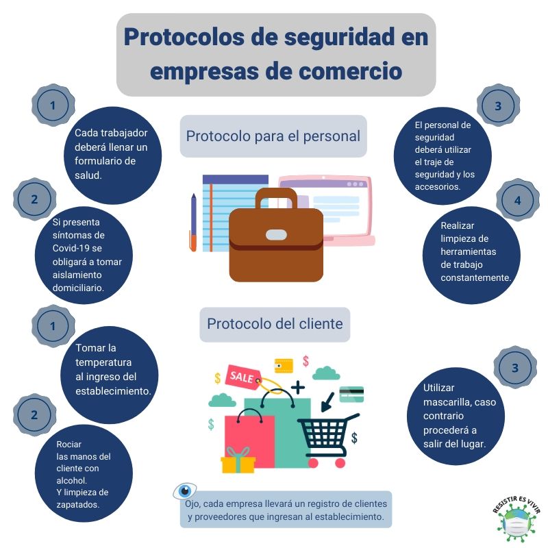 InDi_UPS's tweet photo. Tras la reactivación de las empresas debemos tomar ciertas medidas tanto para clientes como personal de la empresa, por eso te presentamos recomendaciones de prevención y seguridad. #ResistirEsVivir #covid19 #NosCuidamosTodos #UPSConectada
@upsalesiana @InDi_UPS @Salud_Ec https://t.co/xAS6To5UQr