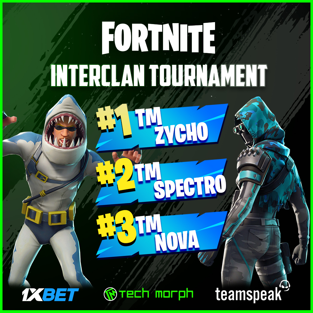 tech_morph's tweet photo. Tech Morph Inter Clan Fortnite Tournament has been concluded successfully. With the champion title being achieved by TM.Zycho, Runner Up was TM.Spectro and 2nd Runner Up was TM.Nova. 💚💚

#TechMorph #Brotherhood #TMFTW #1xBet #TeamSpeak https://t.co/jgnQAeMpQ8