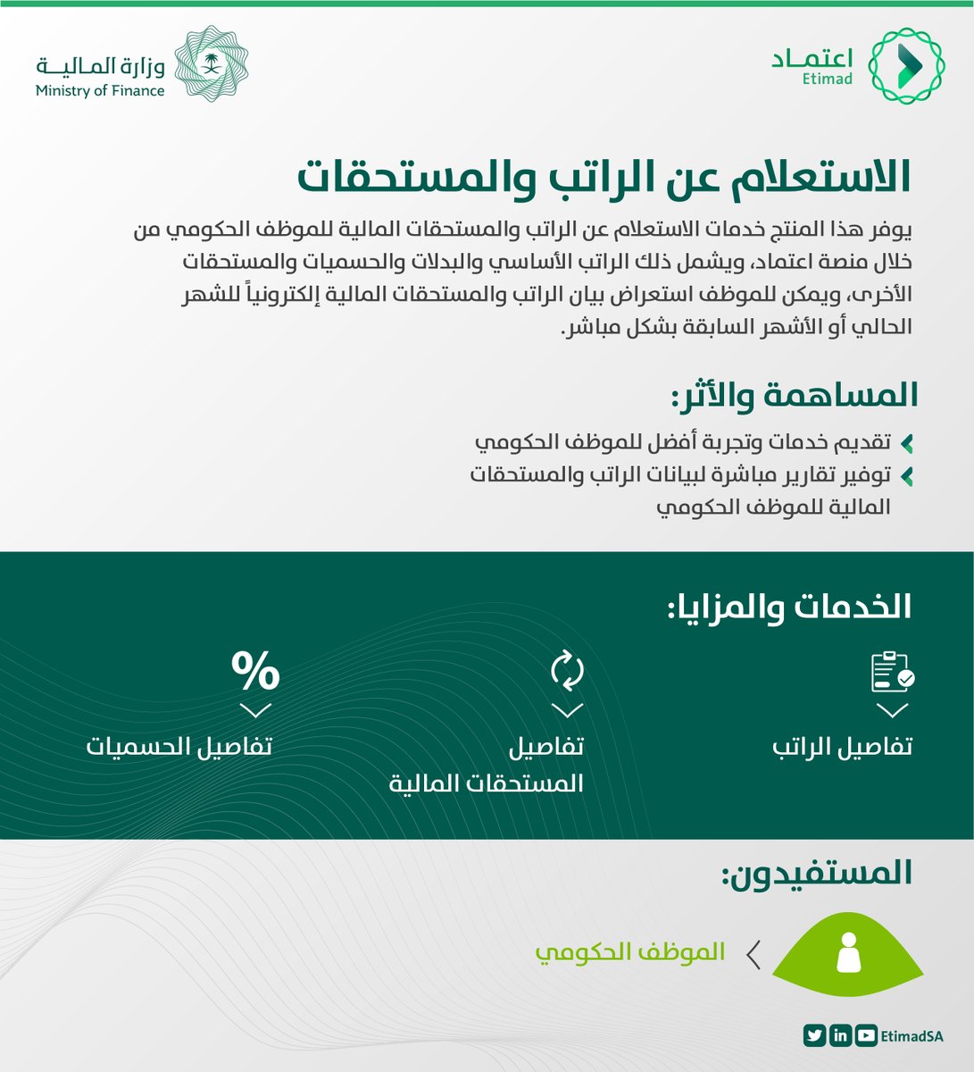 استعلام عن مستحقات مالية برقم الهويه الاستعلام عن الموارد البشرية برقم الهويه