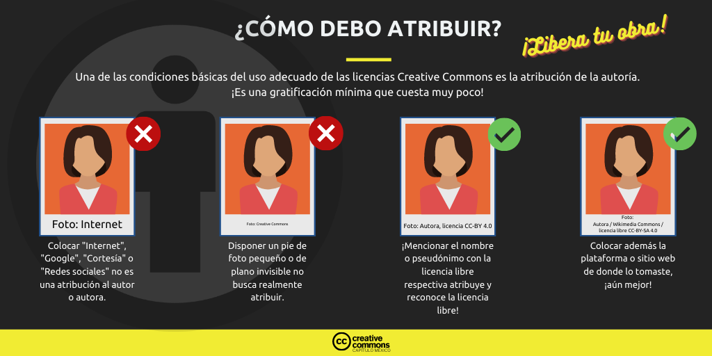 ccmx's tweet photo. ¿Vas a utilizar materiales con licencias libres
Aquí una guía de atribución :) https://t.co/MOkj1oZ0Xu