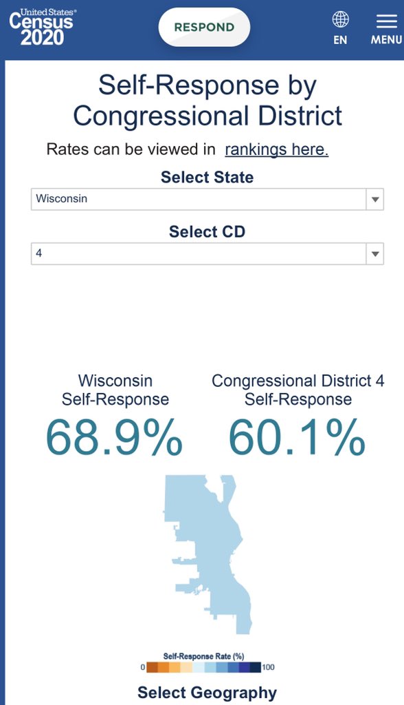 RepGwenMoore's tweet photo. Wisconsin’s overall Census response rate is 68.9 percent, but the response rate in WI-04 is 60.1 percent. Completing the #2020Census will help ensure our community gets the resources it needs. Fill out your Census form today! https://t.co/D16xtPLQAL https://t.co/lN7izqa398