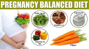 Fast facts on eating during pregnancy:
1.Fruit and vegetables
2.Starchy carbohydrate-rich foods
3.Protein & Fiber
4. Zinc
#pregnant #pregnancy #baby #love #newborn #babyboy #babygirl #momtobe #maternity #family #momlife #babyshower #mom #motherhood #weekspregnant