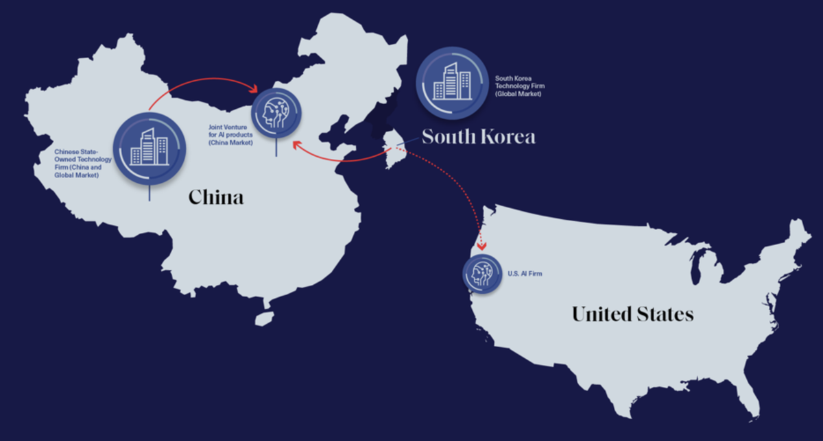 Elizabeth Rosenberg tweet media