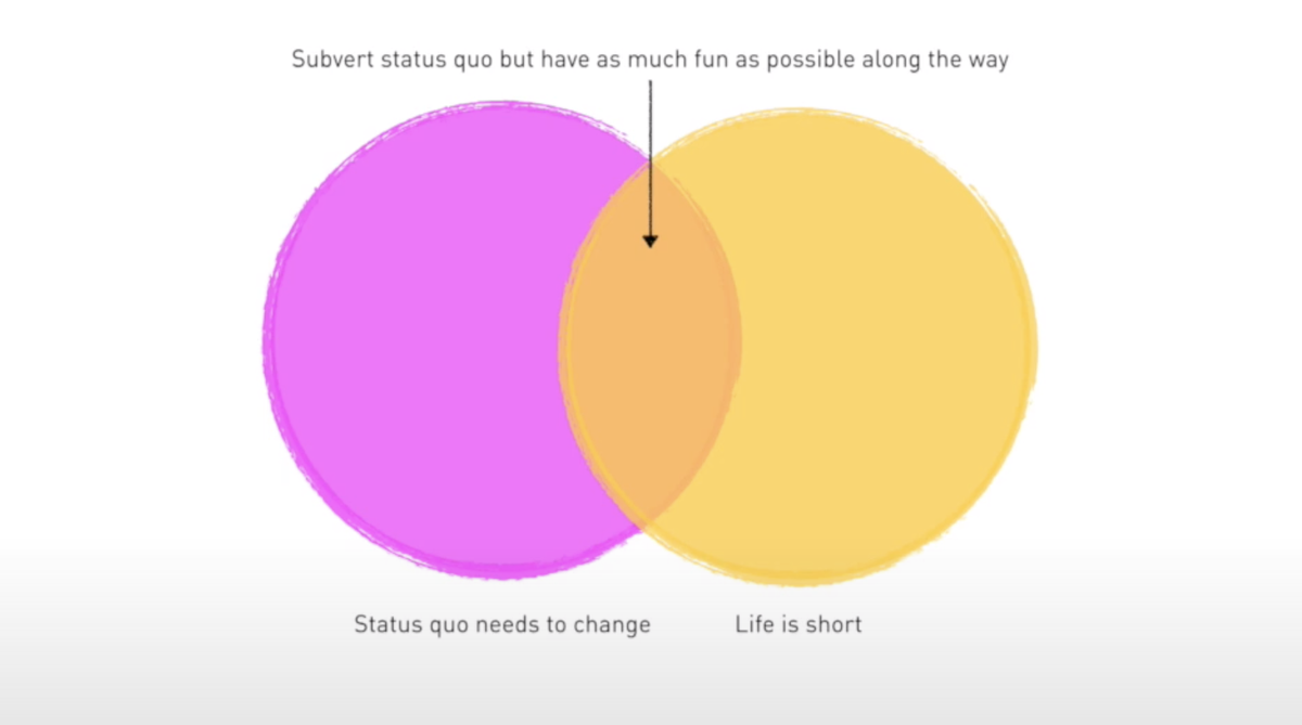 Sim_Pop's tweet photo. Found my spirit diagram. https://t.co/51l3CRQINx