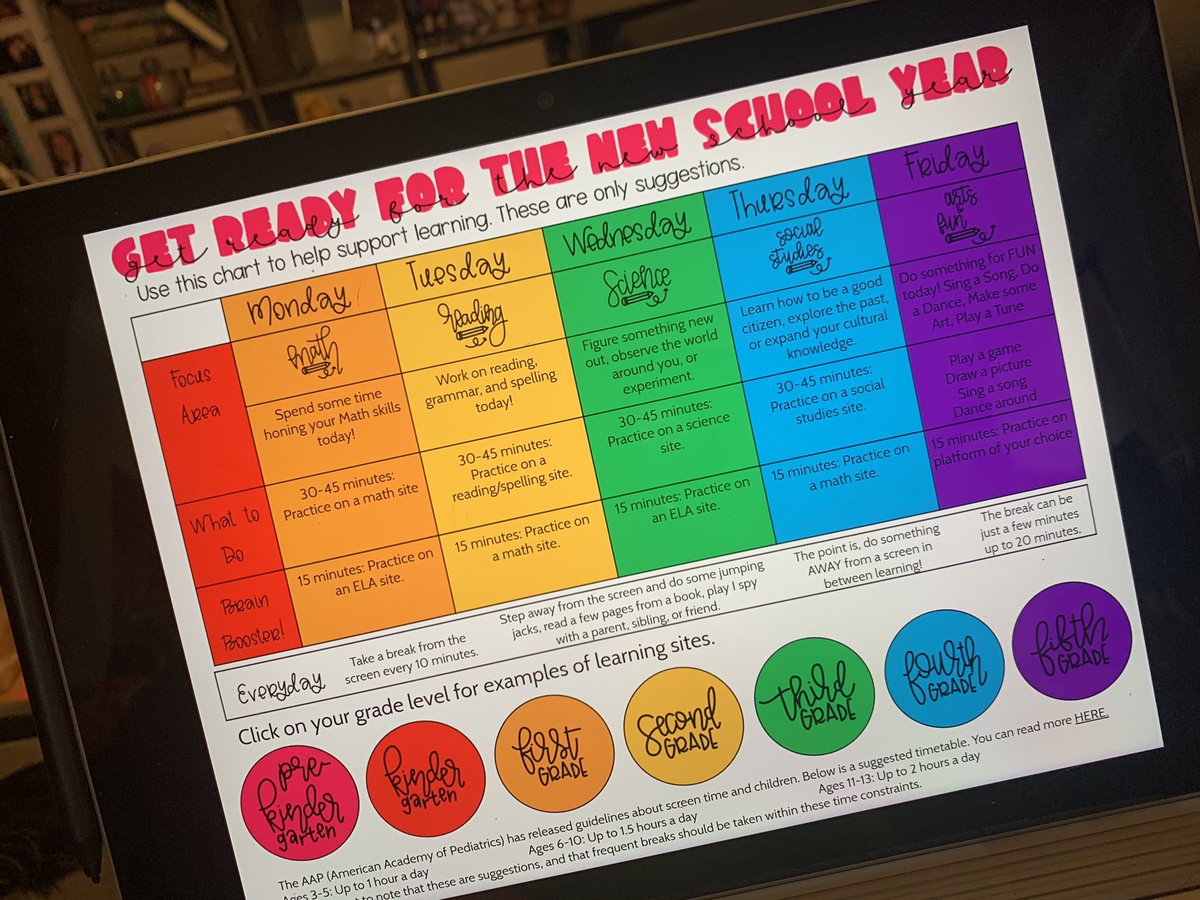 jdvicknair's tweet photo. I was asked to come up with a chart of our school’s online programs for our kiddos & break it down by grade. This is what I came up with! I love how colorful it is! Click for a copy: https://t.co/TMsUM2ddYR #backtoschool #technology #diyapp #googleslides #ebrschools #ebredtech https://t.co/LpncsWN95B