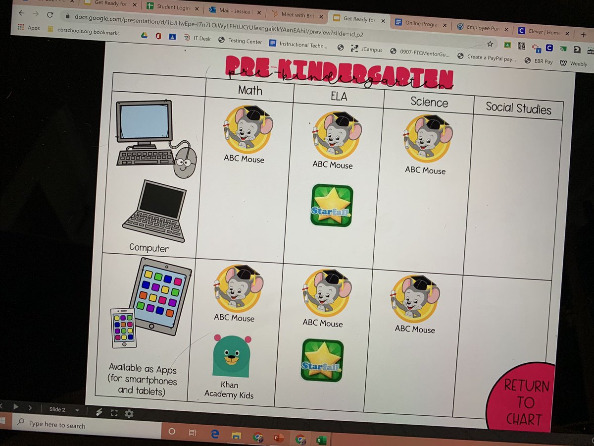 jdvicknair's tweet photo. I was asked to come up with a chart of our school’s online programs for our kiddos & break it down by grade. This is what I came up with! I love how colorful it is! Click for a copy: https://t.co/TMsUM2ddYR #backtoschool #technology #diyapp #googleslides #ebrschools #ebredtech https://t.co/LpncsWN95B