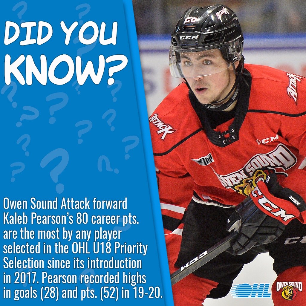 RT <a href="/OHLHockey/">Ontario Hockey League</a>: Did You Know? <a href="/StratWarriors/">Stratford Warriors</a>

<a href="/AttackOHL/">Owen Sound Attack</a> forward Kaleb Pearson’s 80 career points are the most by any player selected in the #OHLU18Draft since its introduction in 2017.