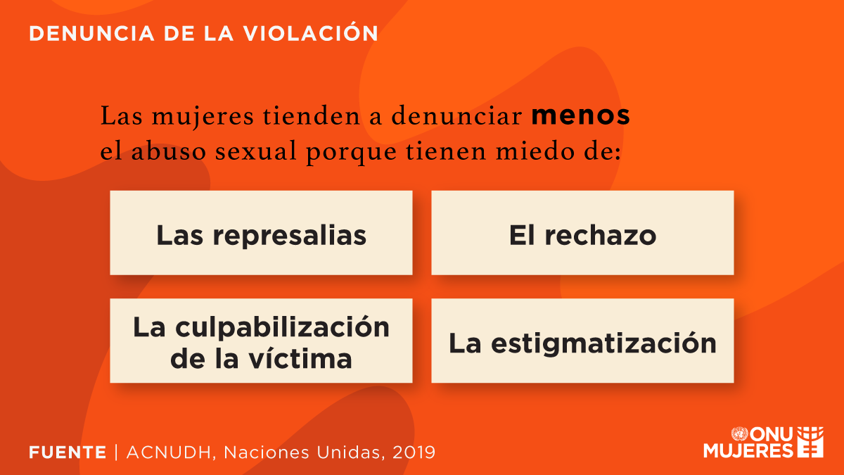 ONUMujeres's tweet photo. Algunos motivos que explican porque las víctimas de abuso no denuncian 👇

Durante el #confinamiento, el número de víctimas de violencia no ha parado de crecer. Tenemos que garantizar servicios de escucha, acogida y asistencia legal para que las mujeres se atrevan a denunciar. https://t.co/WjPt4ZfRgJ
