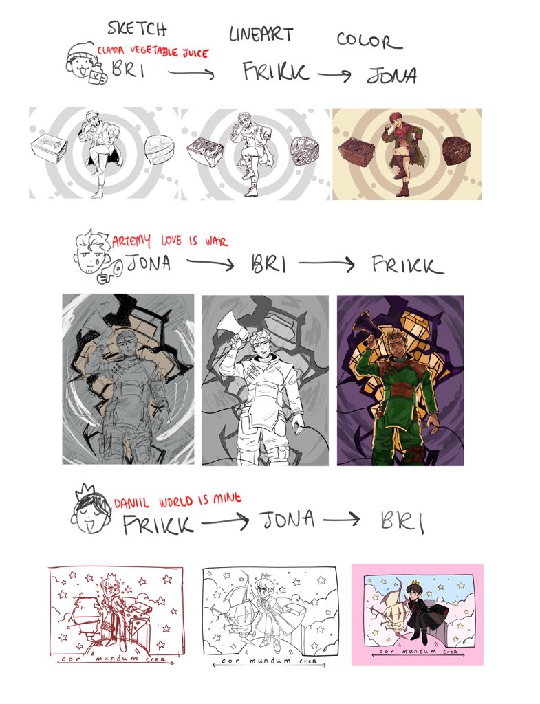 kfov_851's tweet photo. so @catboyhubert, @europalexiel and i did a switcharound meme with #pathologic protags and some vocaloid songs!!!!! behold the fruits of our labor https://t.co/qkKUz71TJw