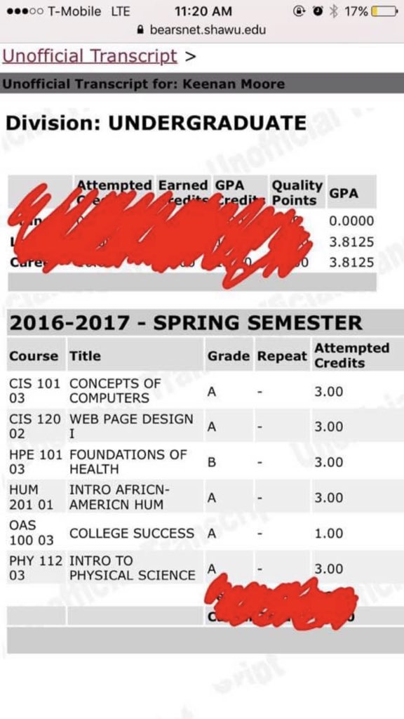 flexaholic_'s tweet photo. My testimony ... When I was 17 I was blessed with scholarship to attend Shaw University . I received a 3.8 GPA my first semester and I was able to start at DE as a freshman.

Due to my anxiety my football career was cut short, but today I received my masters at 21 years old 🖤. https://t.co/MYvPB9QtuD