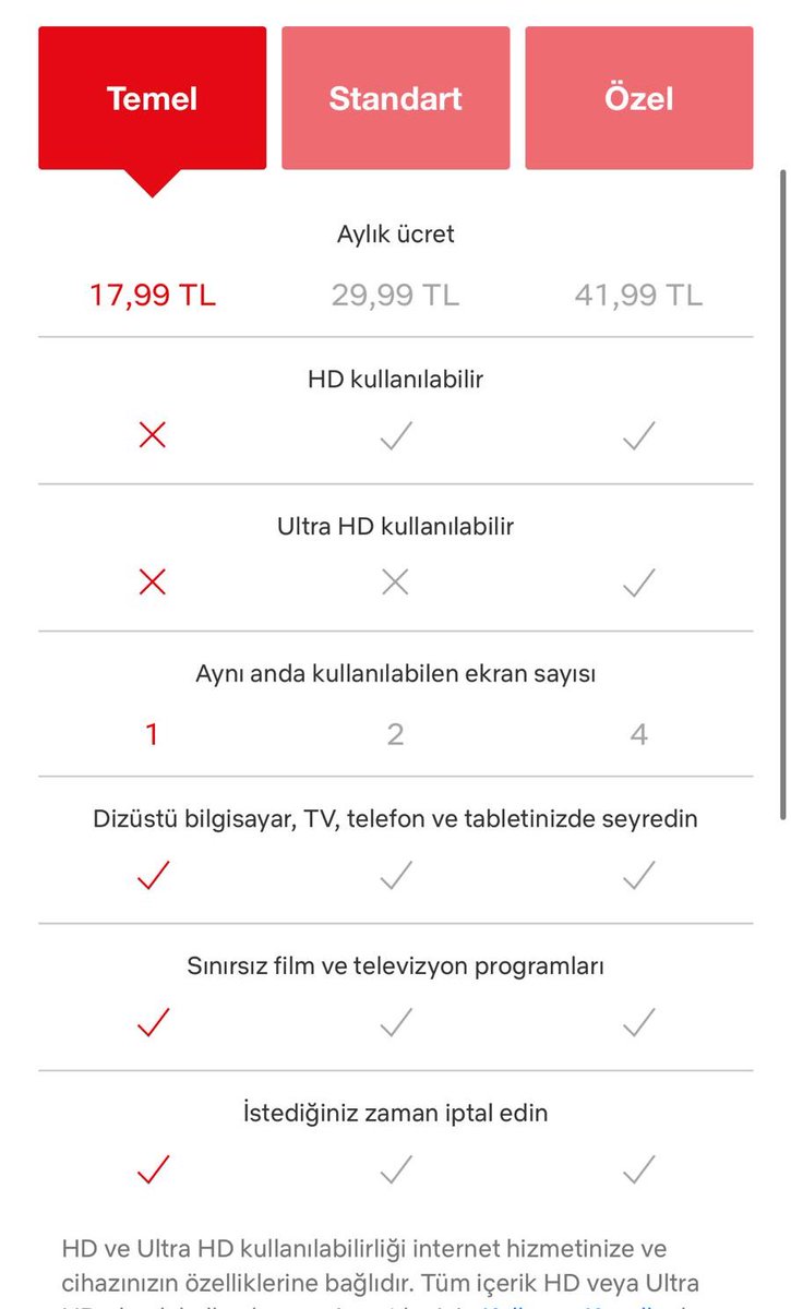 ÖZEL(Aile) Hesabı 41.99₺ yerine 25₺ 6 ay kullanan üyelere 6 aydan sonra aylık 20₺ye denk geliyor. İlgilenenler DM’den ulaşabilir☑️