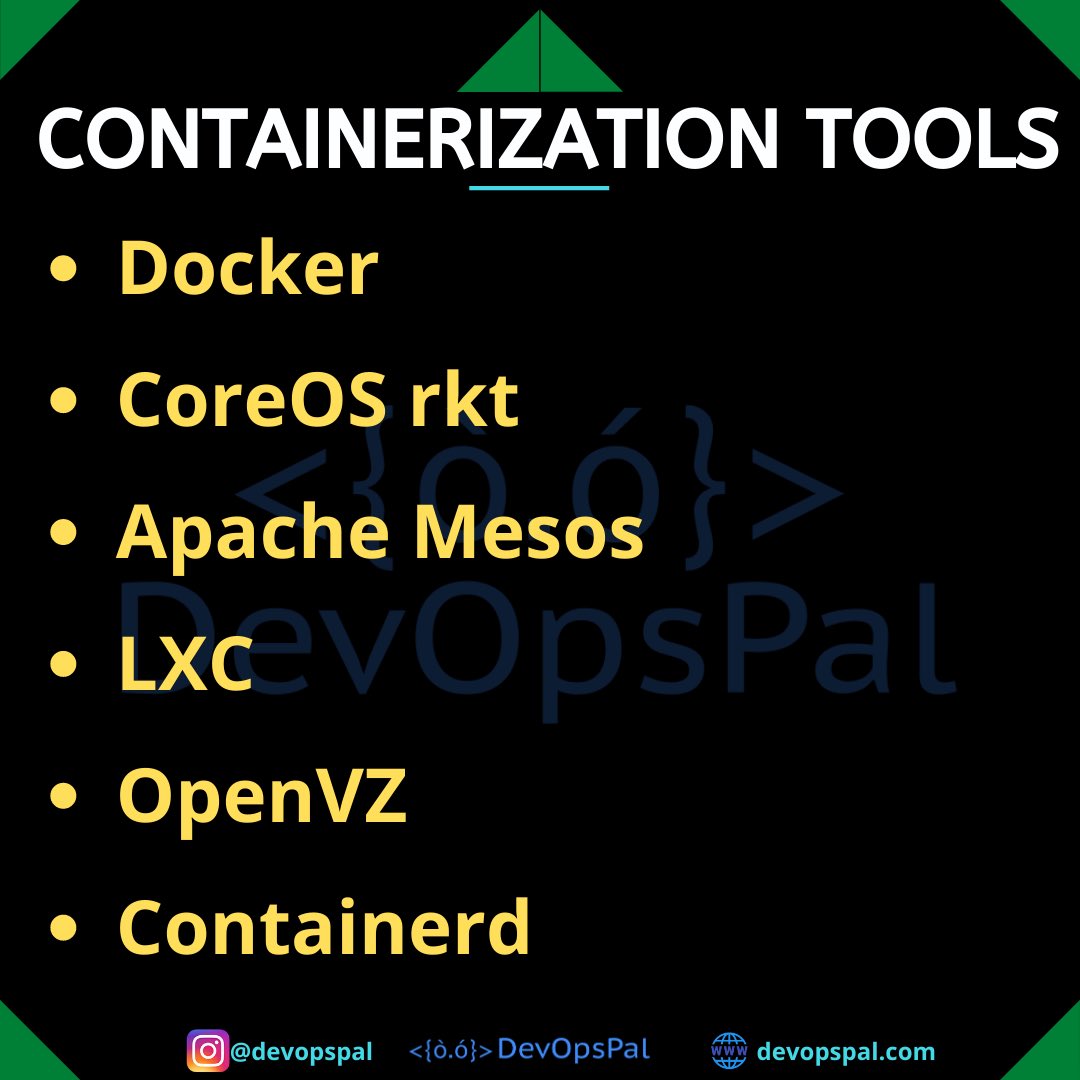 DevOpsPal's tweet photo. These are some of Containerizations tools used currently. Do you want to add any more?
Follow @devopspal
#docker #containertools #devops #devopstools #linux #microservices #nginx #ubuntu #kubernetes #lxc #devopspal #containerd #python #developerlife https://t.co/J6QVWqMTHN
