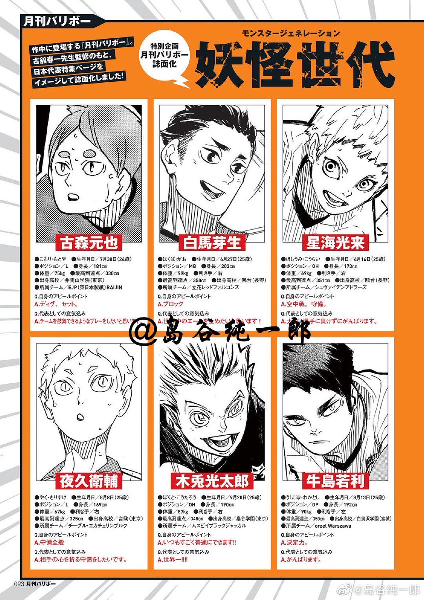 Joey Haikyu Olympics Volleyball National Team Roster No One Wants To Tweet It For Some Reason Even Though It S Out Officially So Here Y All Go T Co Ptlt5xlvse
