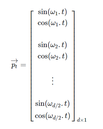 suvo_cdhry's tweet image. Embedding positional information in a word embedding matrix.

Such a great article! What a mind-blowingly cleaver technique!

#MachineLearning #machinemetrics #naturallanguage #nlp #deeplearning #neuralnetworks

source: kazemnejad.com/blog/transform…
