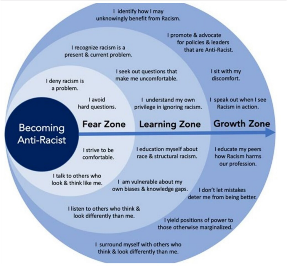 Angela Dice tweet media