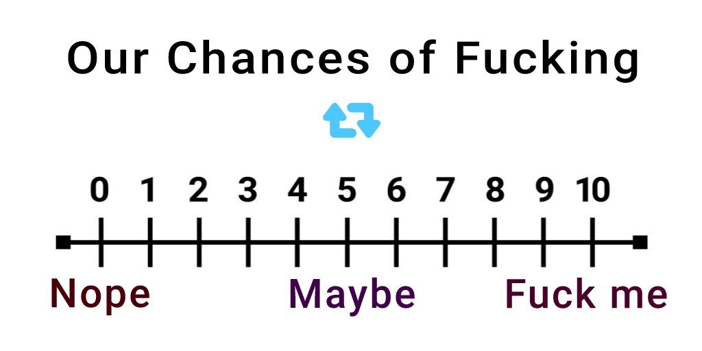 [Retweet for a rating! 8-10's have access to my DM's!]