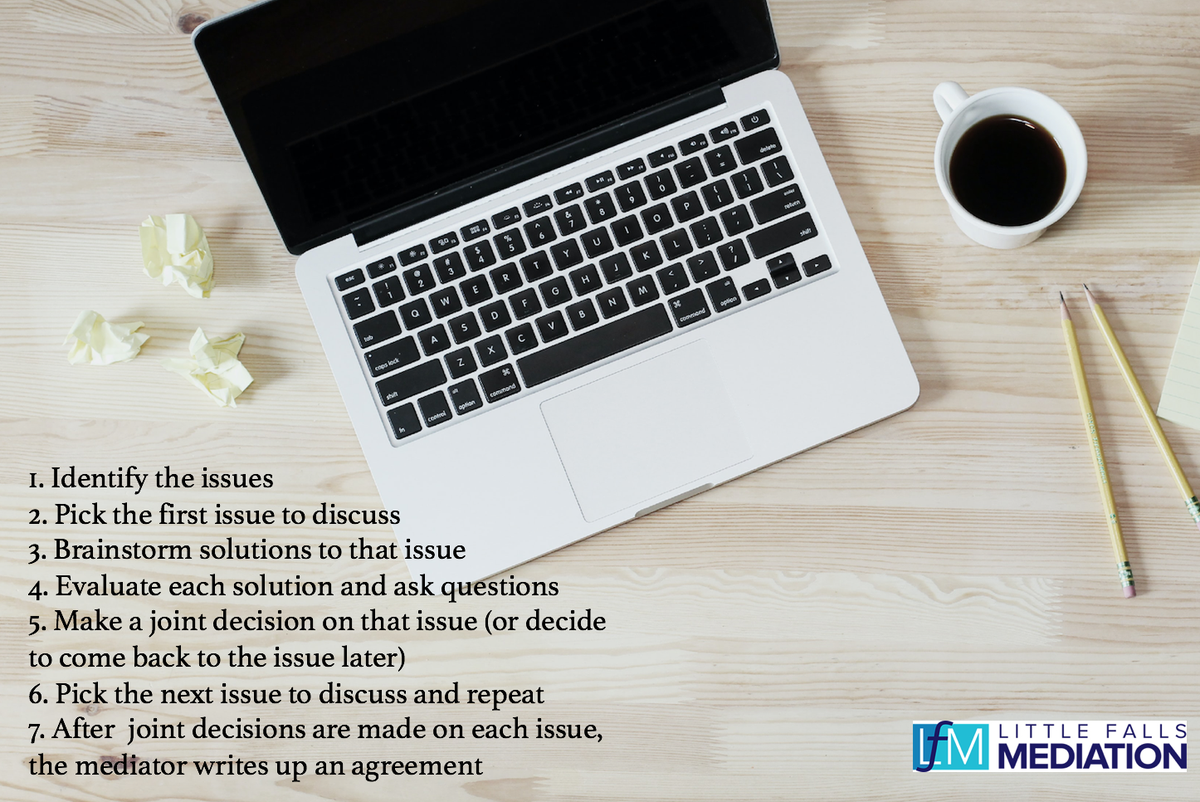 ellicehalpern's tweet photo. Online mediation works to resolve disputes! #Mediation #Negotiation #LittleFallsMediation #OnlineMediation #DisputeResolution https://t.co/VVUJYknahZ