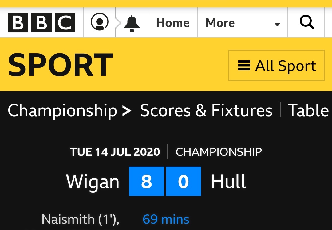 Hope they don't regret missing those conversions...

#WiganHull
