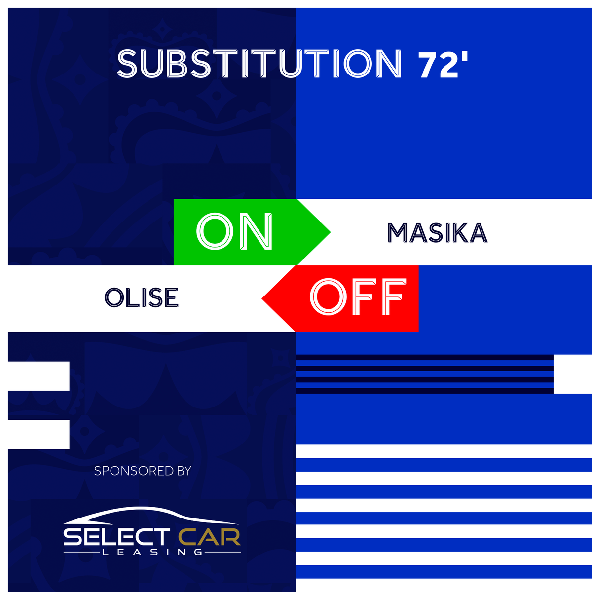 ReadingFC's tweet photo. 72' π Masika comes on for Olise - our first change of the game.
#REAvMID | 1-1 https://t.co/TJnMK8LQOk