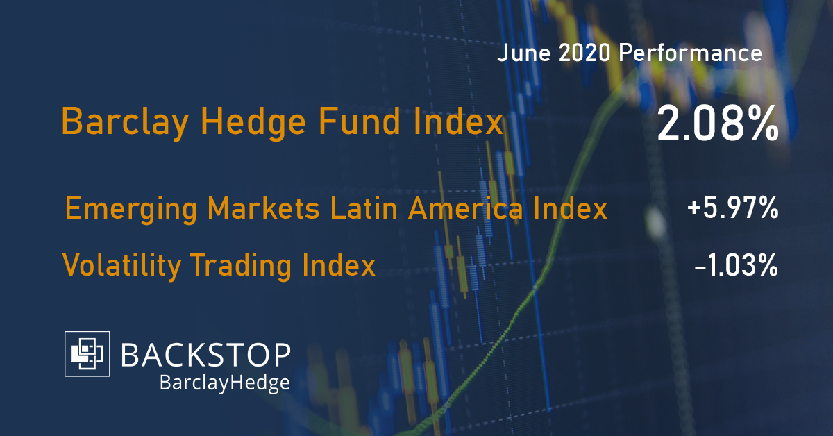 BarclayHedge tweet media