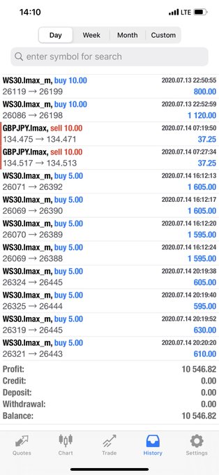 What a time #CeoPommer #GenerationalCurseBreakers great way to start the week 🔥 and another $10,000 day<a href="/tag/ceopommer"class="tags">#CeoPommer</a><a href="/tag/generationalcursebreakers"class="tags">#GenerationalCurseBreakers</a>