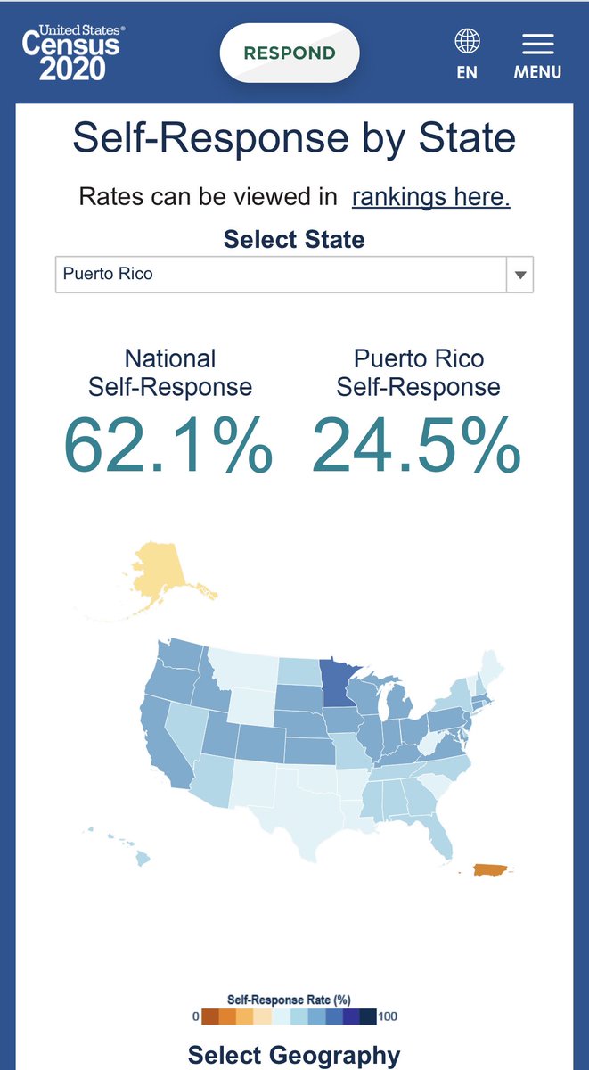 prlcsf's tweet photo. Puerto Rico ranks last, LAST, in the nation for #census2020 response. Time to get this done and make every single boricua count. https://t.co/xUiyzKlY8r