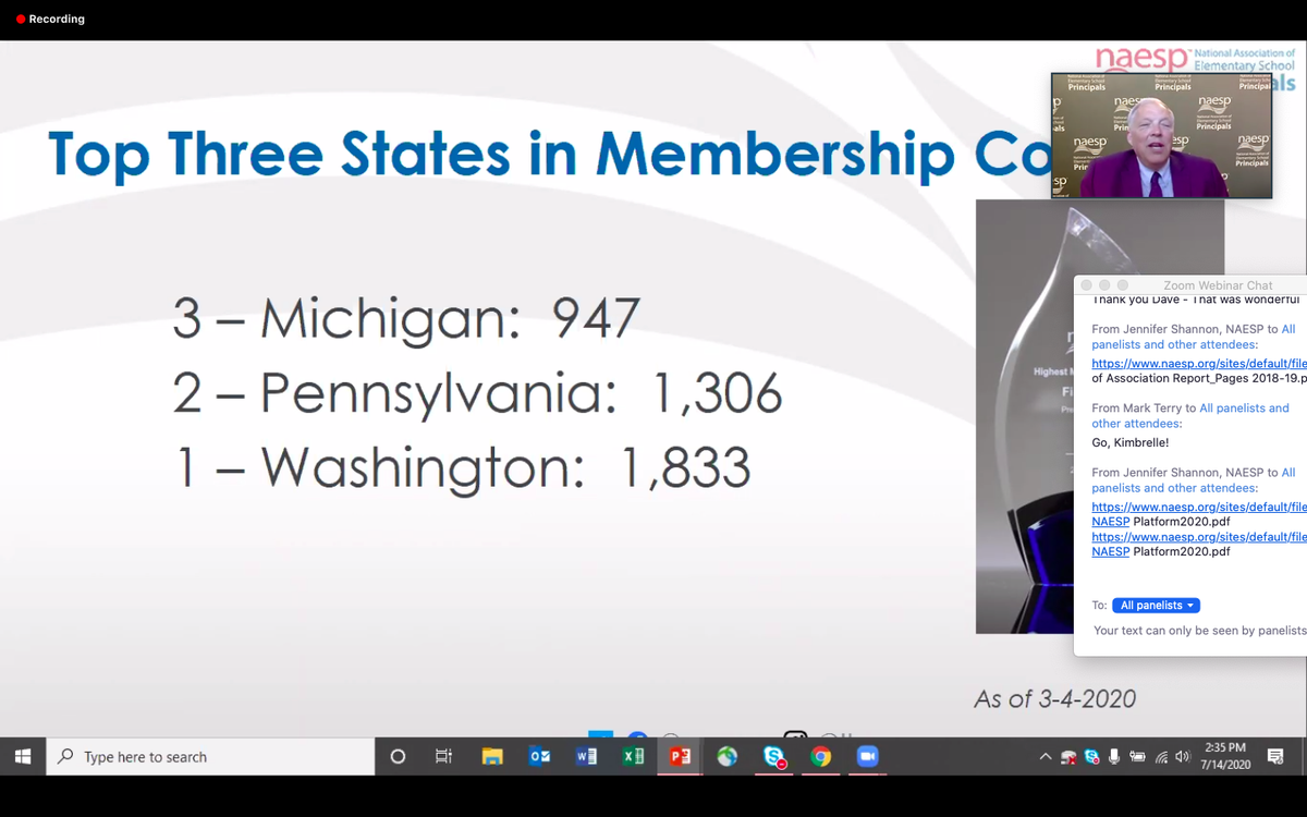 srspickard's tweet photo. Way to go @MEMSPA with our membership efforts! #NAESP #MEMSPAmatters @PaulLiabenow @TarynLHurley @Syndee_Sue @jon_wennstrom @MichelleAllenMI @MrDomagalski @CraigMcCalla24 @jpatters_jeremy @AllysonApsey @Dr_Maring @davidsimpson512 @benjamingilpin @mccreah10 @vgilbert3 https://t.co/FbbUFlbA0x
