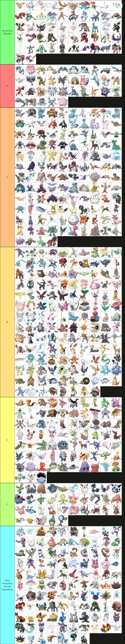 Pokémon Red and Blue Nuzlocke Tier List: All Pokémon Ranked