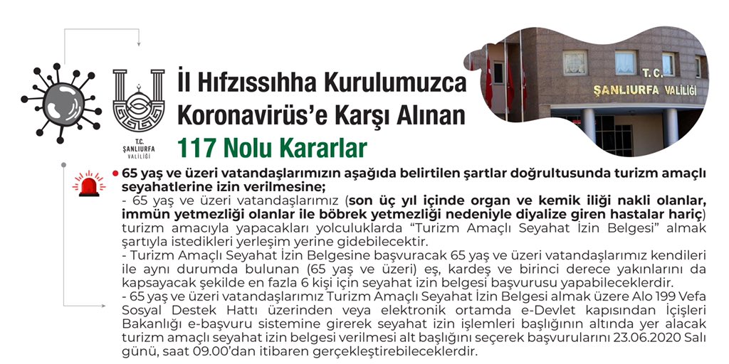 Abdullah_Erin47's tweet photo. İl Hıfzıssıhha Kurulumuzca #Koronavirüs’e karşı alınan 117 Nolu Kararlar❗️

#EvindeKalŞanlıurfa
#EvdeHayatVar 
#BirlikteBasaracagiz https://t.co/JnR1PWWp1i