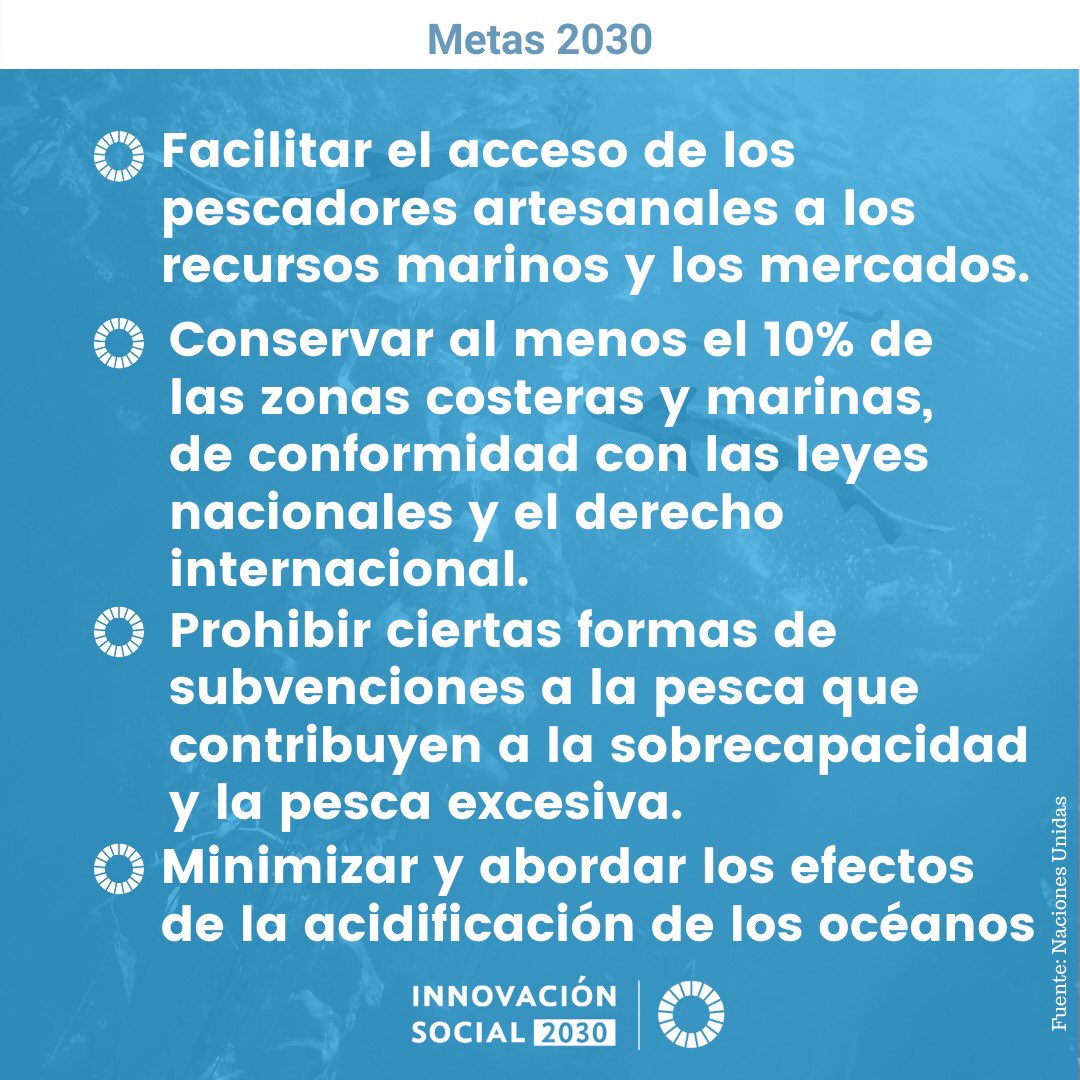 Innovación Social 2030 tweet media