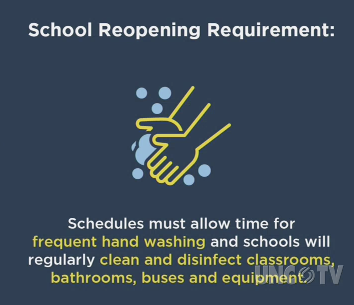 + School schedules will be required to allow extra time for frequent hand washing and cleaning of equipment.