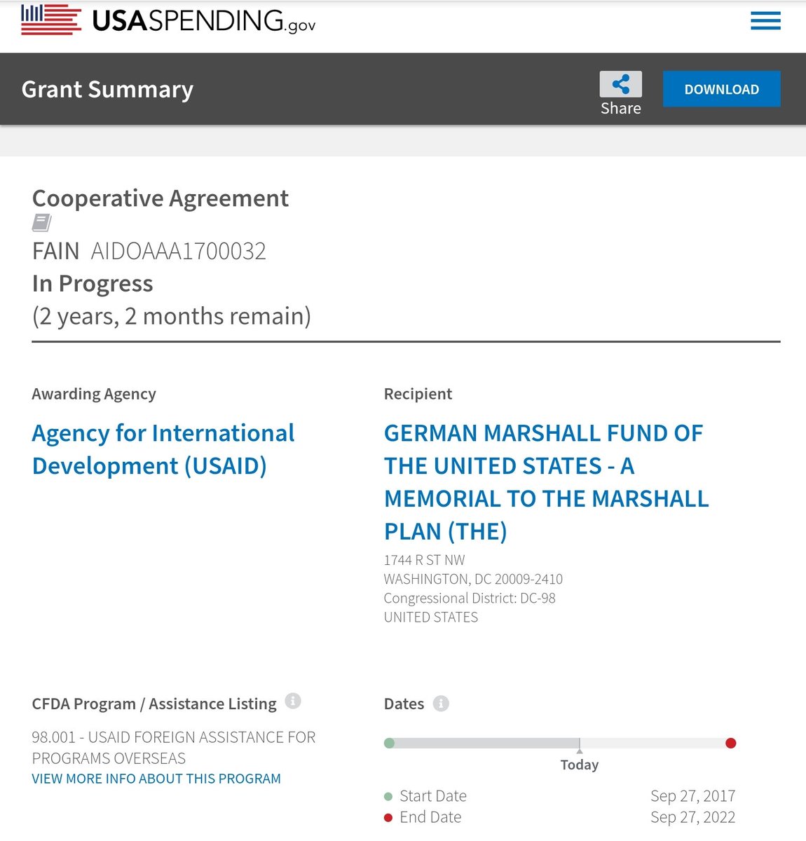 Malinka1102's tweet photo. Yet another US anti-Russia propaganda & disinformation project
"#USAID allocated a $20 Million grant to "promote reforms" = #RegimeChange in Russia"
- https://t.co/mRdrT1UE7u
- https://t.co/yznmukfiR0
- https://t.co/WnpRBqmNYC
#USmeddling
1/ https://t.co/MqTN0Iji3D