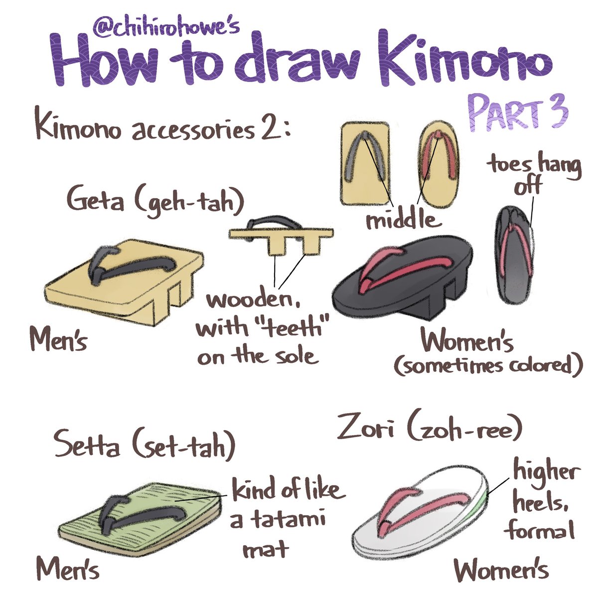  #kimono Part 3: FootwearUnlike flip flops, the straps are placed right in the center, and there is no difference between the right or the left.Men’s footwear is usually rectangular and wider, and women’s are oval shape and narrower.
