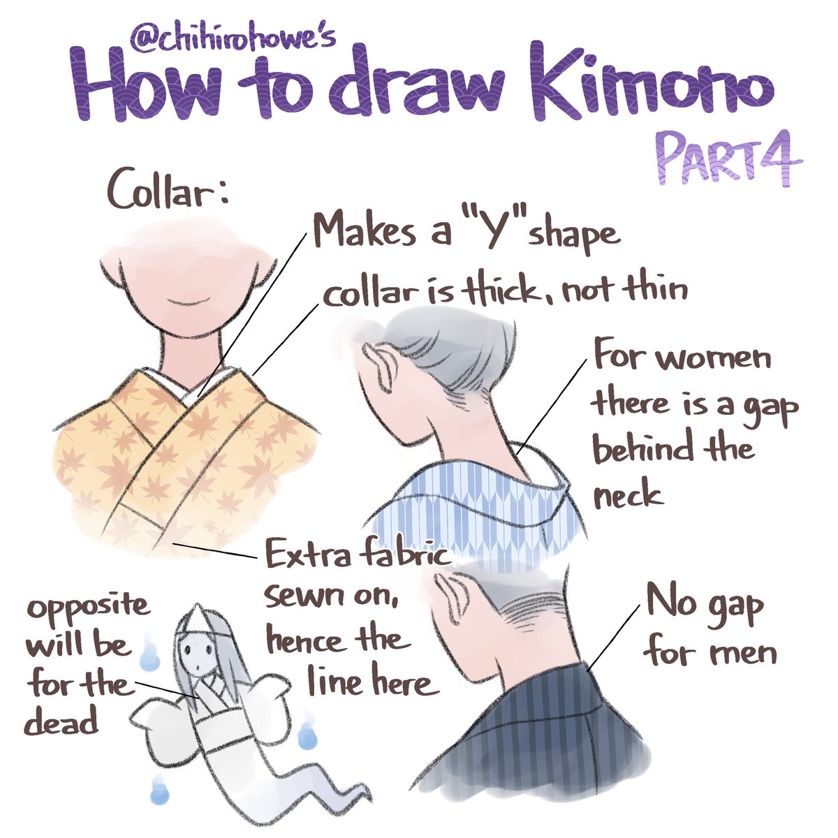  #kimono Part 4: CollarI see this mistake a lot... The kimono collar is ALWAYS left over right, no matter the gender. Right over left is reserved for the dead. Japanese ghosts are drawn with the collar right over left because they are the dead.