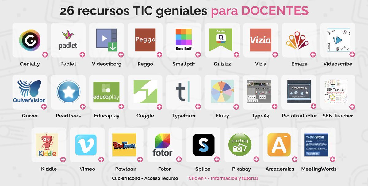 AyudaMaestros's tweet photo. 26 recursos TIC geniales para docentes. De @Manu___Velasco Creado con @genially_es 👉 https://t.co/pF66a9xrA6 https://t.co/6Tte0cRhuz