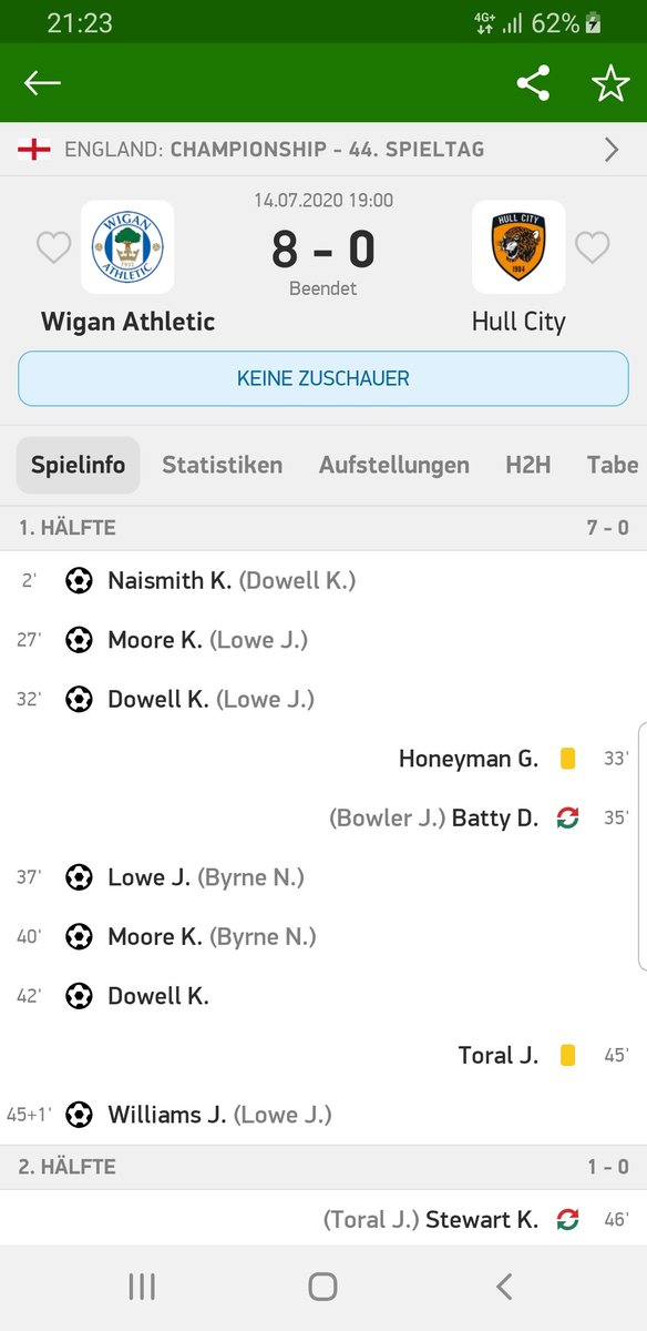 c_baumer89's tweet photo. @LaticsOfficial schlägt @HullCity 8:0. Zur Hz stands schon 7:0. Kann man mal machen #Championship https://t.co/7JLGMDiHoD