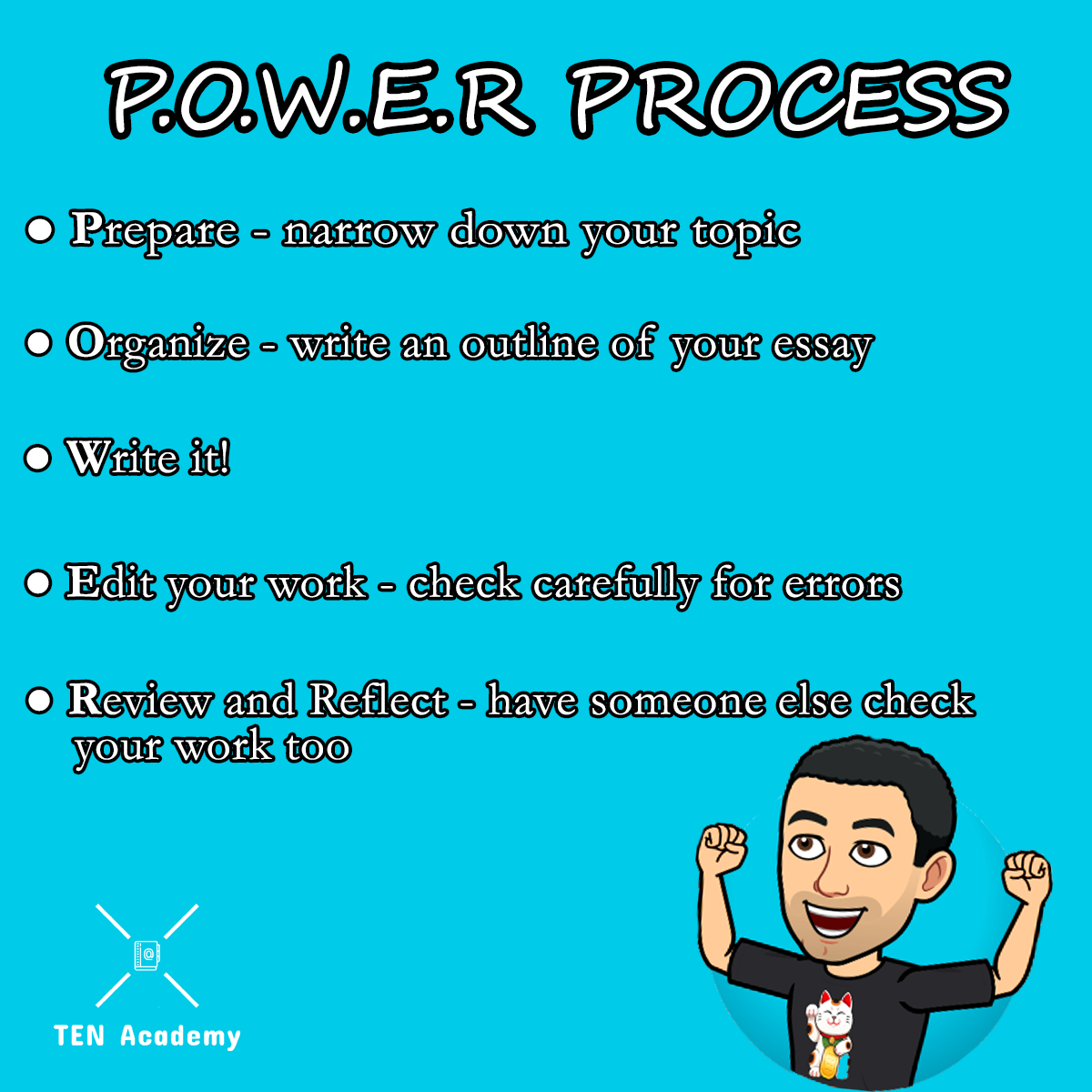 ¡Con este método podrás escribir cualquier essay, review o e-mail importante de manera precisa y con soltura! 🔝
No malgastes tiempo innecesario y mantén siempre tus ideas organizadas 💯
¿Qué otros métodos conoces y te gusta utilizar? 🤔

#TENAcademy #writting #powerprocess