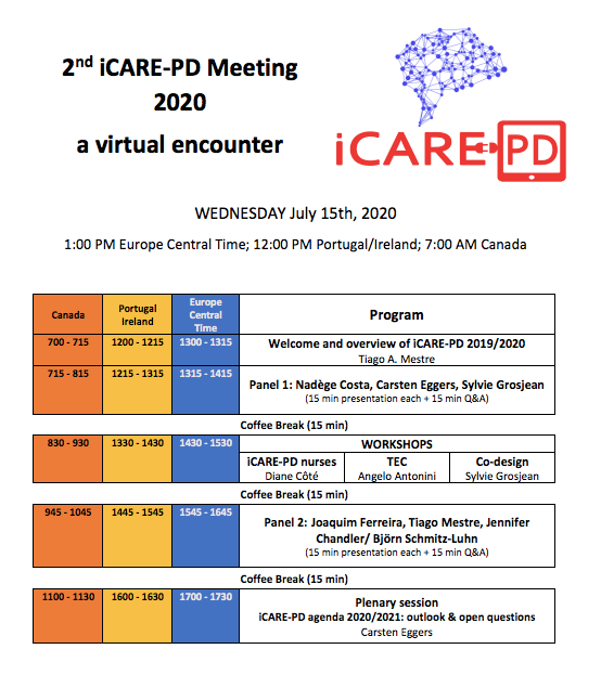 iCARE-PD tweet media