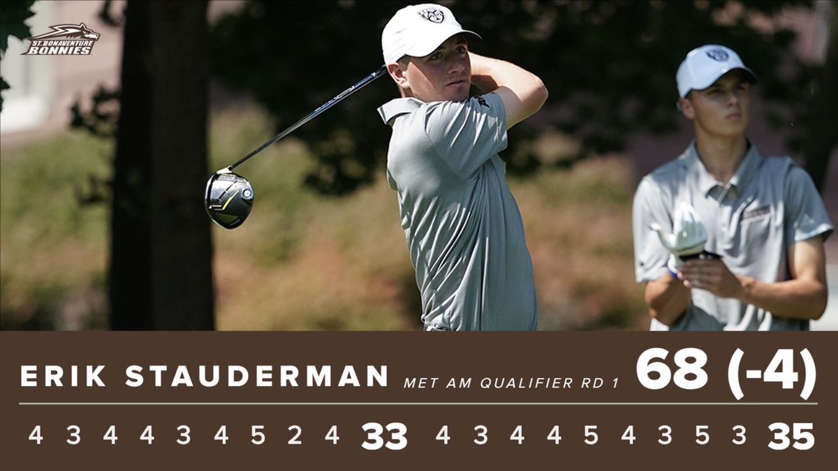BonniesGolf's tweet photo. Great round from junior-to-be Erik Stauderman..kid has grinded this past year and results are coming in..proud of his hard work! https://t.co/KomcFmbPLy