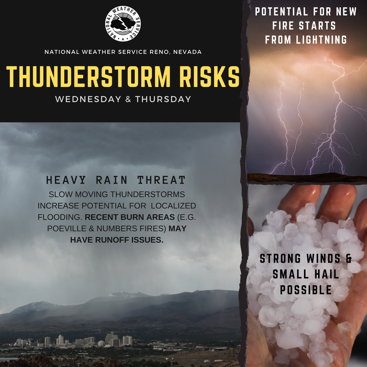 Thunderstorm Threats for WED &amp; THURS: 

⚡️🔥 New fire starts possible from lightning with strong outflow winds. 
⛈Localized heavy rain with flash flooding near storm cores. 

Recent burn areas #PoevilleFire #NumbersFire may have runoff issues. 
Details - bit.ly/2DKVPpz