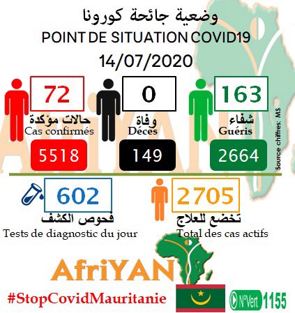 Protégeons nous ,en respectant les gestes barrières.