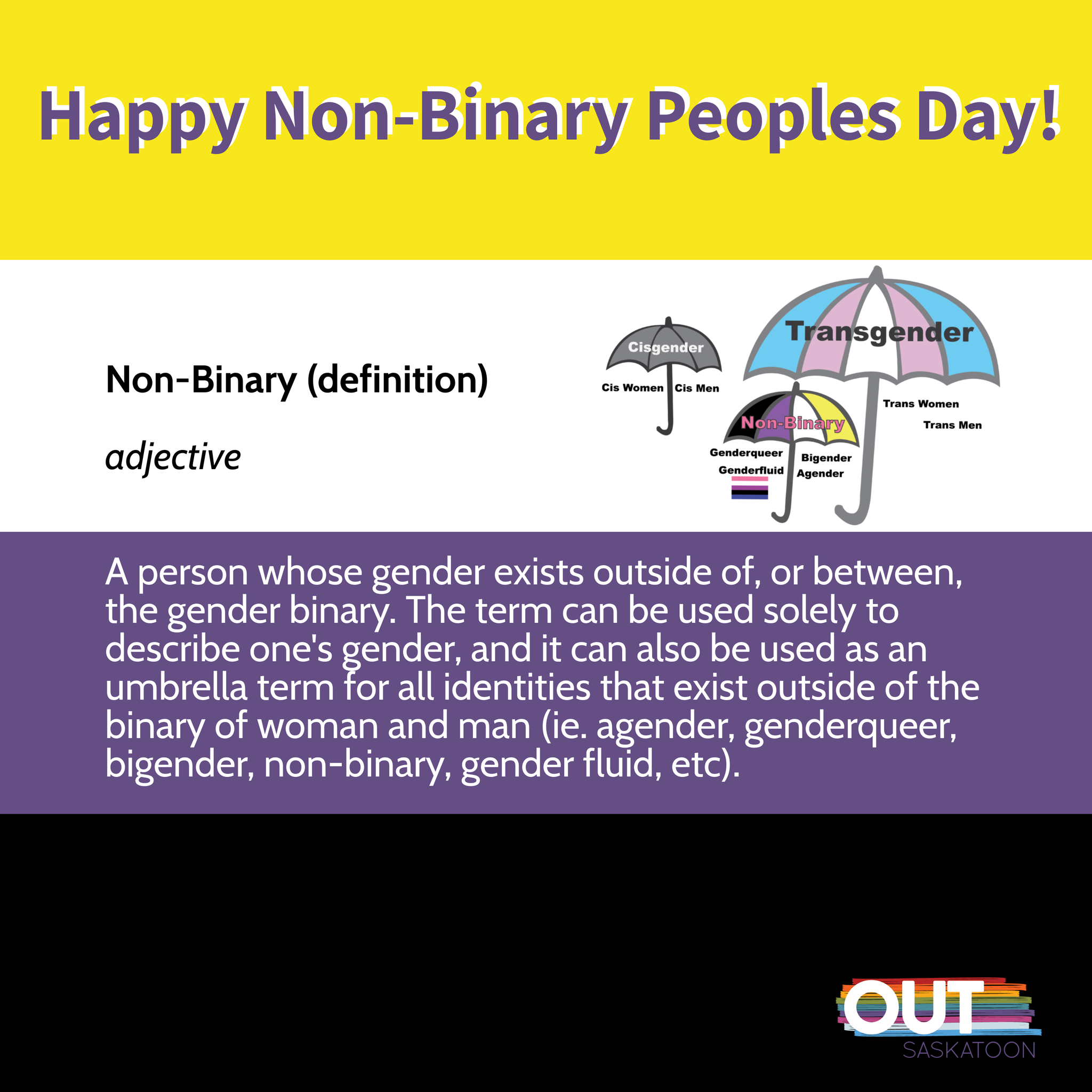 Outsaskatoon Happy International Non Binary Peoples Day How Do You Describe Your Gender Enby Pals Here Is A Poem From Cecily Schuler A Genderqueer Writer And Performer About Their Gender T Co Ekcs43w9ga