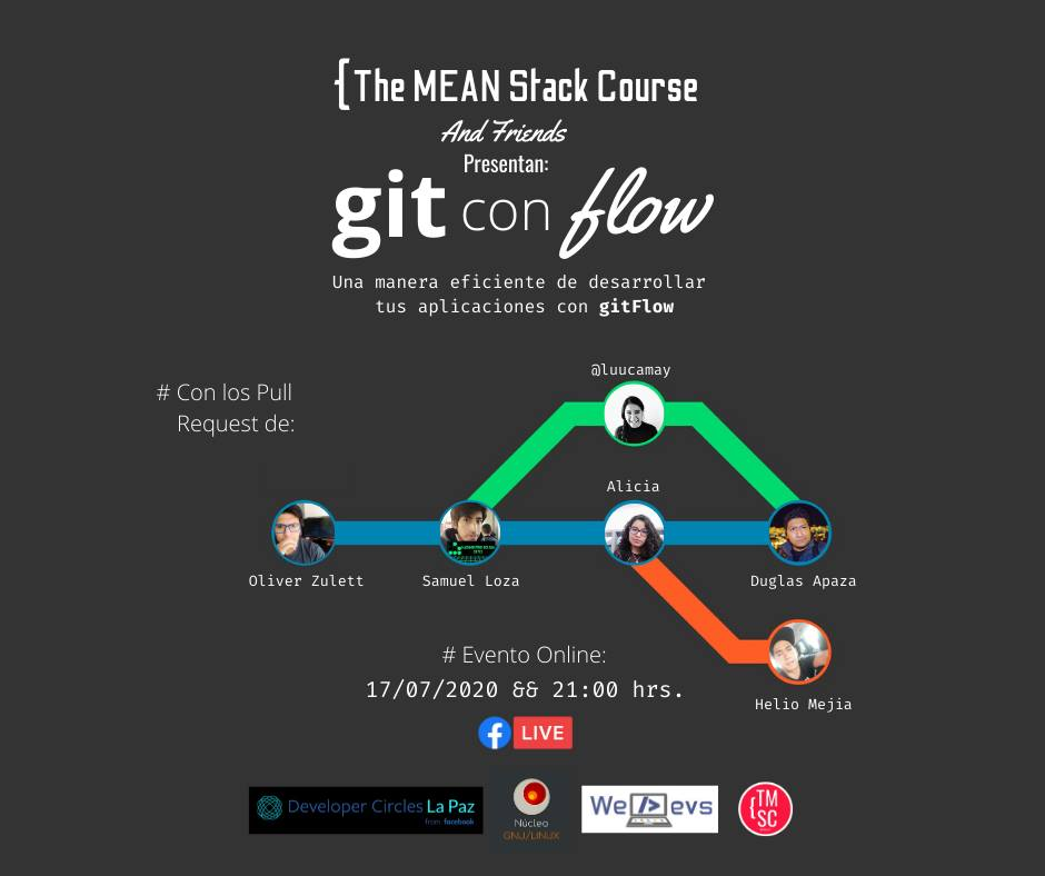 🎈Este viernes 17 a las 21:00 el Núcleo GNU Linux estará presente en el evento Git con Flow, en el cual representantes de distintas comunidades desarrollaran en conjunto un sitio web utilizando el flujo de trabajo GitFlow.
Te esperamos! 🐧
Link del evento:
facebook.com/events/s/git-c…