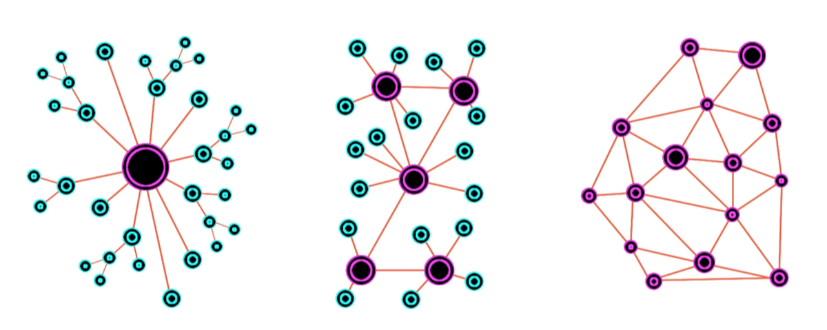 Dijitalleşen herşey merkezsizleşir
