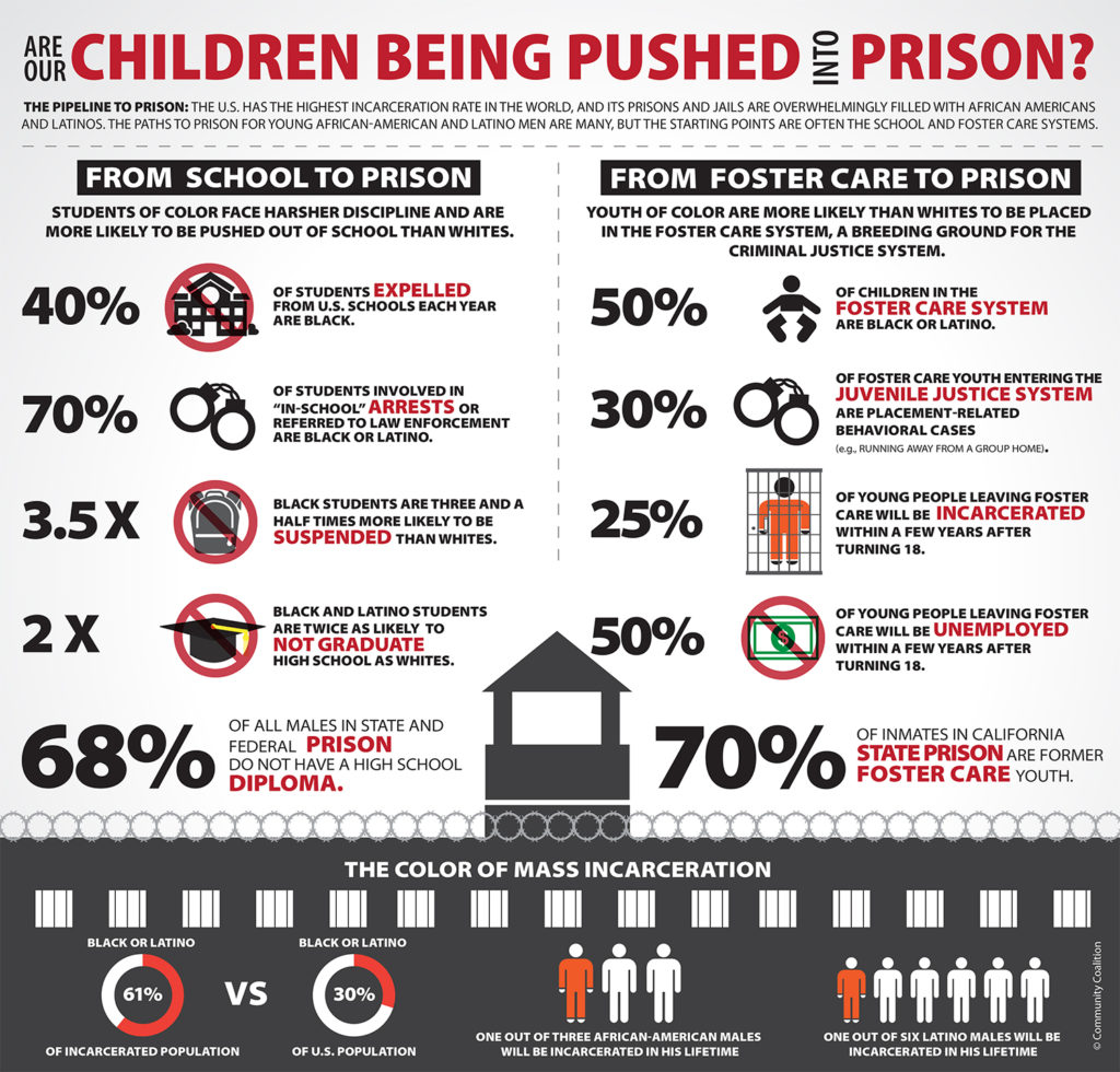StopPipeline's tweet photo. We must be a voice to the voiceless https://t.co/ofdilsGhII
