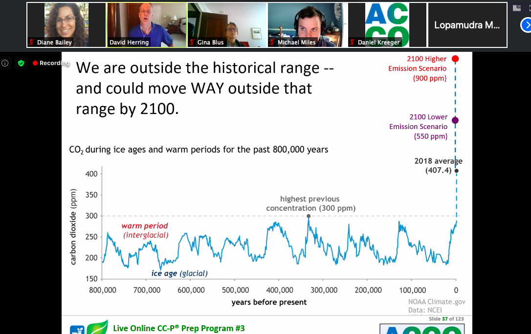 Starting a CC-P (Climate Change Professional) Training with <a href="/ClimateOfficers/">Climate Officers</a> (ACCO).
