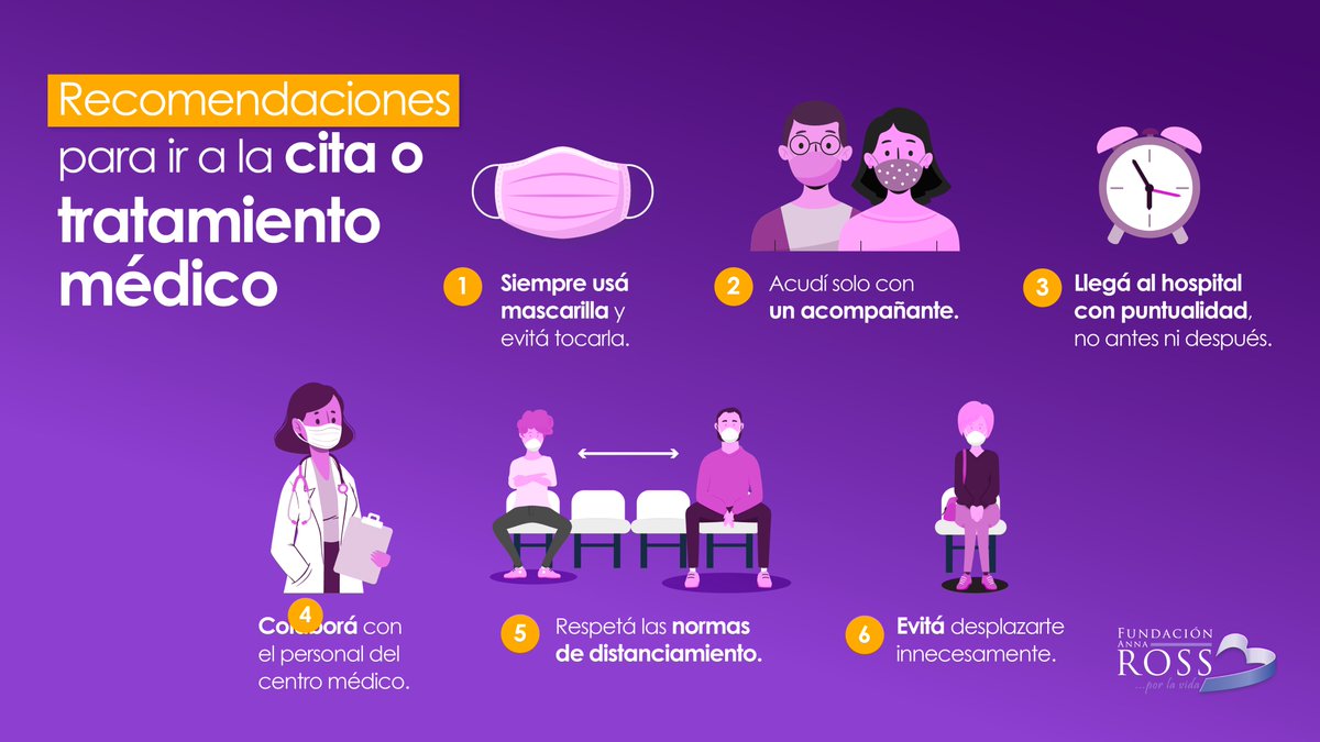 Fundación Anna Ross tweet media