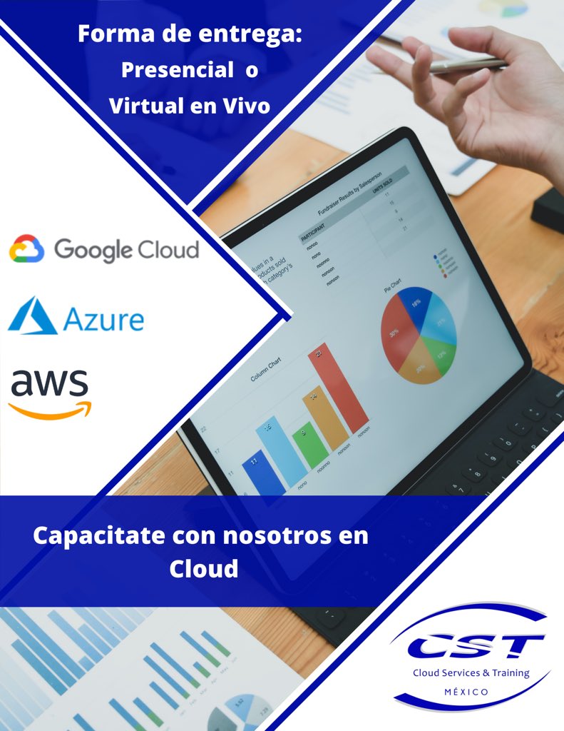 Cloud Services & Training tweet media