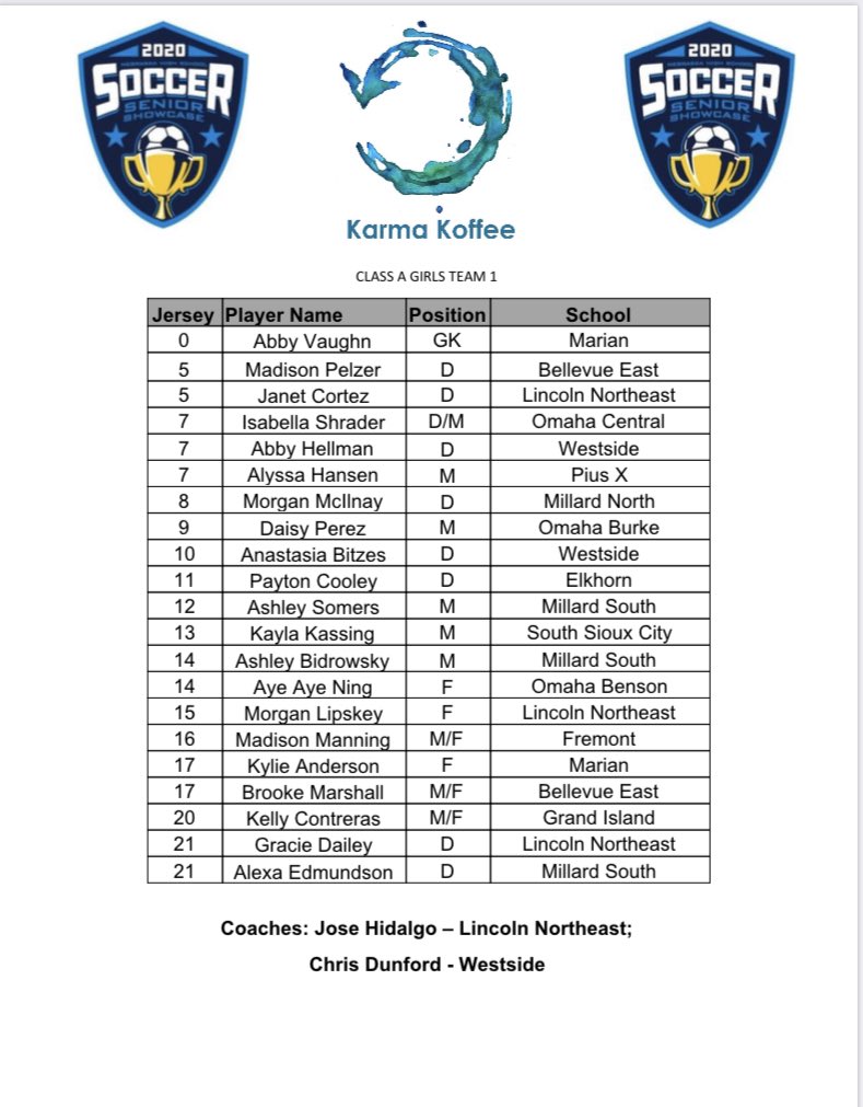 SONE East Region (@sone_eastregion) on Twitter photo Your Class A teams face off Saturday, July 25th, at 5:00 and 7:30 PM. Thanks to our sponsors BD Construction, <a href="/FirehouseSubs/">Firehouse Subs</a>, Soccer Internationale, and <a href="/KarmaKoffee/">Karma Koffee</a>. Your Class A teams face off Saturday, July 25th, at 5:00 and 7:30 PM. Thanks to our sponsors BD Construction, <a href="/FirehouseSubs/">Firehouse Subs</a>, Soccer Internationale, and <a href="/KarmaKoffee/">Karma Koffee</a>.