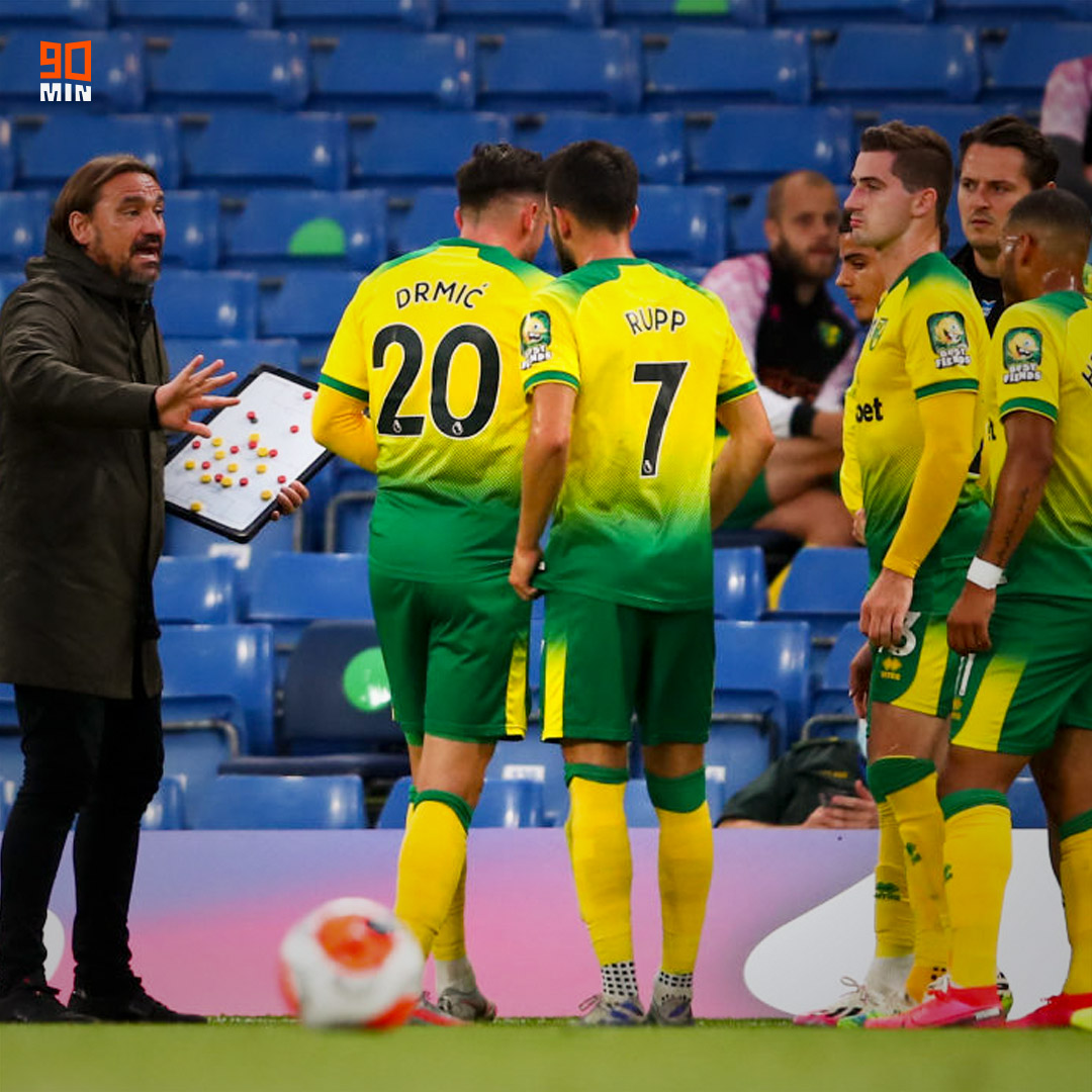 If you had to name 1 Norwich player that will get a move to another Premier League side for next season, who would it be? 🤔